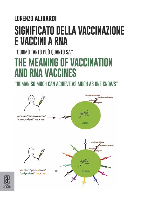 copertina 9791221808001 Significato della vaccinazione e vaccini a RNA / The meaning of vaccination and RNA vaccines